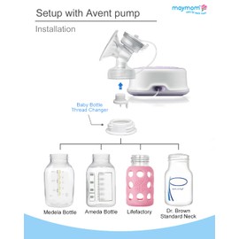 Maymom Baby Bottle Thread Changer; Allow Spectra S1 S2 Pumps Wide Mouth Flanges to be Compatible with Medela Bottles; Incl. Duckbills