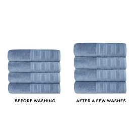 1888 Mills 725 GSM Premium 100% Cotton Towel Set – 6-Piece Set, Ultra Soft & Highly Absorbent – 2 Bath Towels, 2 Hand Towels, 2 Washcloths – Quick-Dry & Durable for Spa, Hotel, and Everyday Use, Blue
