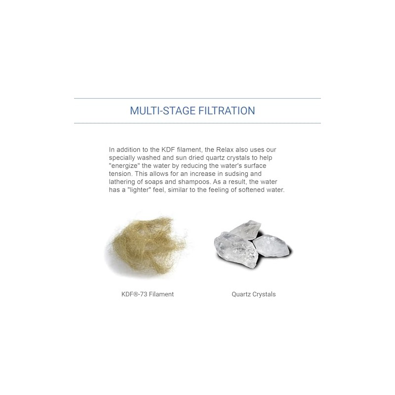 Rainshowr Bath Ball 3000