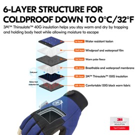 Vgo... Winter Waterproof Gloves Men in Leather, Utility Gloves in Cold Weather for Work Freezer Walking Building Multifunction,1 pair
