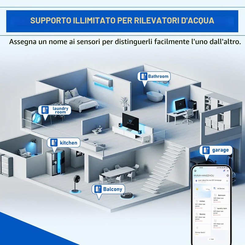BSEED Allarme Acqua Smart, Nessun Hub Richiesto, Sensore Acqua Wi-Fi