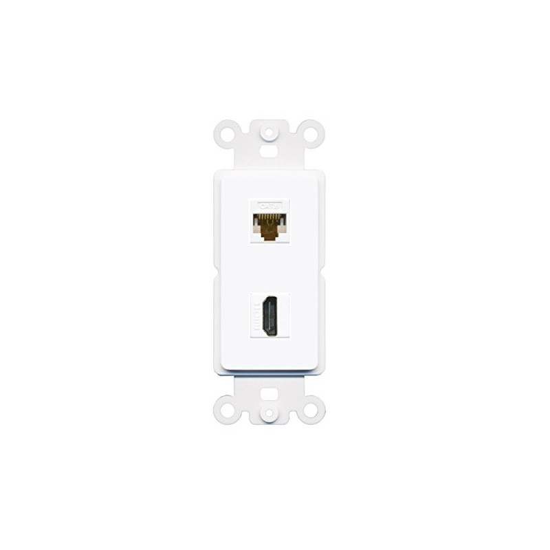 RiteAV Cat6 HDMI Wall Plate Insert White