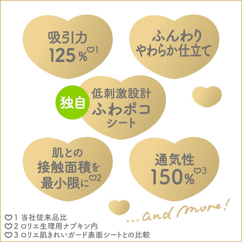 Laurier Happy Bare Skin, Fluffy Type, For Heavy Days, With