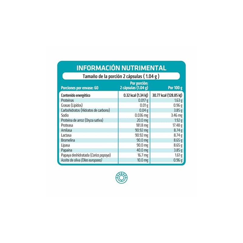 Healthaddiction Enzimas Digestivas Avanzadas Cápsulas 520mg Lactasa Proteasa Amilasa Papaína