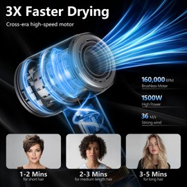 Hair Dryer, 160000 RPM Professional High-Speed Blow Dryer 500 Millions Negative Ionic Care Hair Dryer for Fast Drying, Low Noise Thermo-Control Hairdryer, Travel with Magnetic Diffuser & Nozzle, White