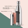 Cello Swift Stainless Steel Vacuum Insulated Flask with Screw Lid