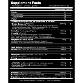 Performax Labs PhytoactivMax Active Greens Powder Wellness and Performance Matrix | Phytonutrients – Overall Health | 30 Servings (Strawberry Pineapple)