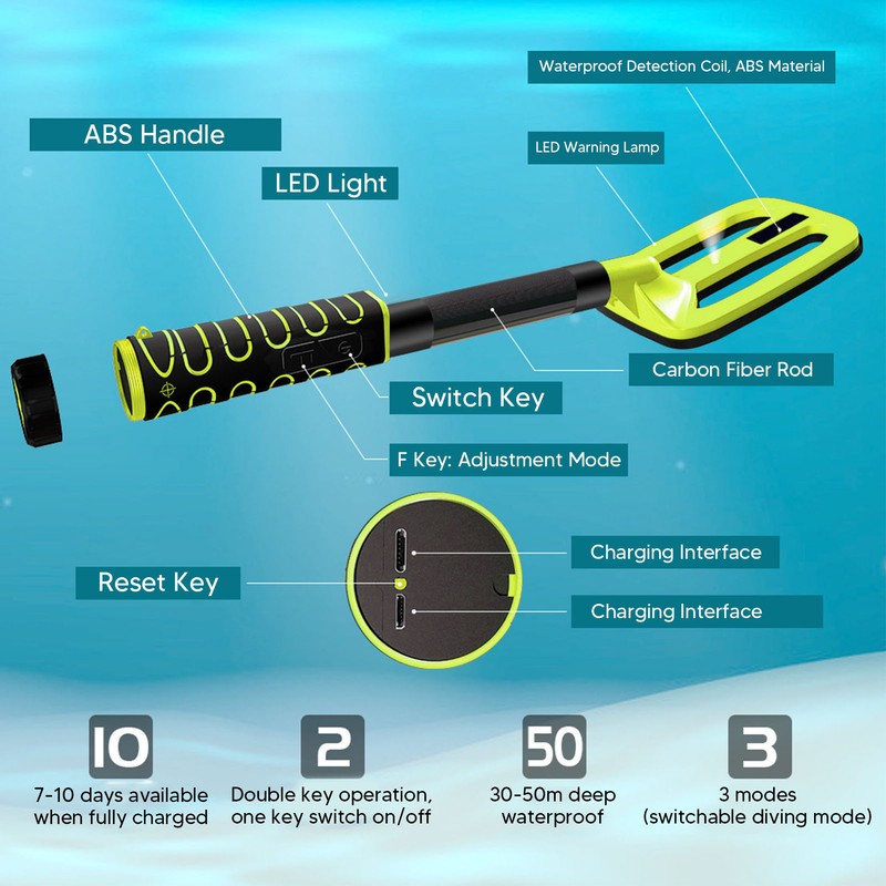 Metal Detector IP68 Waterproof Sound Light Vibration Alarm LED Lamp