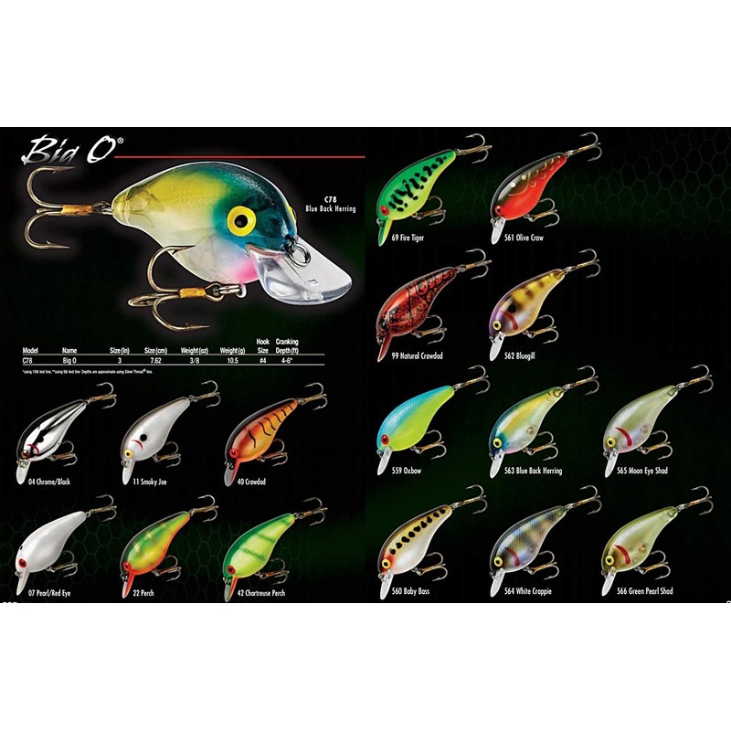 Cotton Cordell Big O - Perch - 3 in