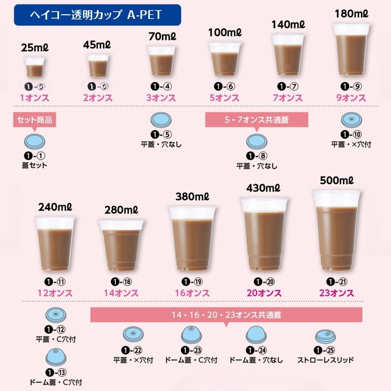 HEIKO 004525009 Clear Cups A-PET Flat Lids for 9 oz