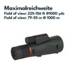 Vector Optics SCMO-04 Forester 8-16x56 ED Tactical Monocular for Sports,