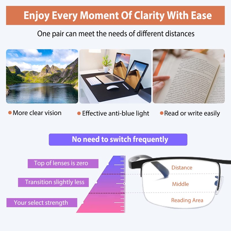 KISSOUL Photochromic Progressive Multifocus Reading Glasses Anti-blue Light Transition Multifocal