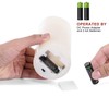 Flameless Flickering LED Candles 3" X 4" with 10-Key Remote