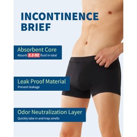 REELINDRY Mens Incontinence Underwear Washable, 2.3 oz Leak Proof Absorbent Odor Neutralization Briefs for Bladder Leak 2 Pack(Dark Gray-Black, L)