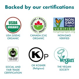 BLUE GREEN ORGANICS | Agave Crystals | Agave | Keto | Vegan | Gluten Free |Sugar alternative |Low carb | Sweetener | Family-friendly |Net. Wt. 0.77 Lb