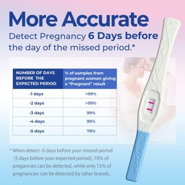 DAVID Pregnancy Test 3 hcg midstream & 3 Test Sticks