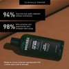Brickell Men's Purifying Charcoal Face Wash for Men, Natural and