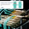 UKCOCO Fibre Optic Cable Adapter, Pack of 5 LC Female