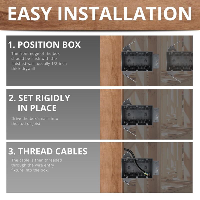 HUIXHAO 3 Gang Electrical Box New Work,Gray 44 Cu.in Electrical
