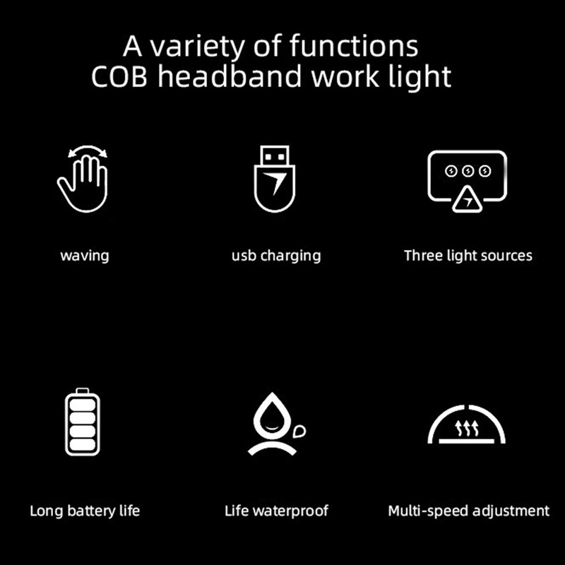 LED Headlamp Portable USB Rechargeable Silicone COB Flood Headlight with