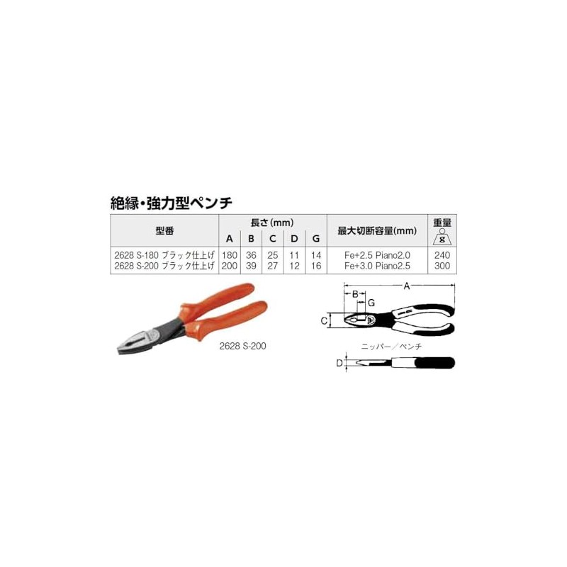 Bahco (ba-ko) Insulated Combination Plier 1000 V Insulated Strong Pliers
