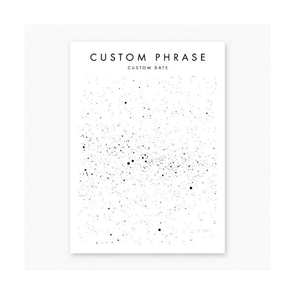 Custom Personalized Minimal Modern Star Map Print, Unframed