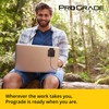Prograde Digital Dual-Slot CFast 2.0 & UHS-II SDXC USB 3.1