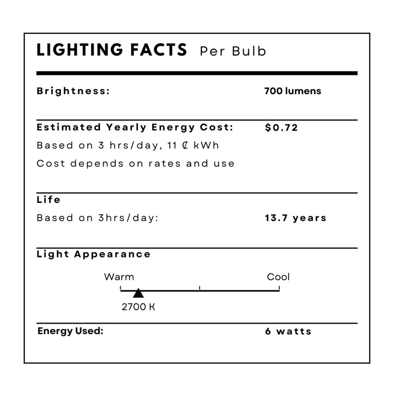 Homefy ST19 Vintage LED Light Bulb 6 Pack
