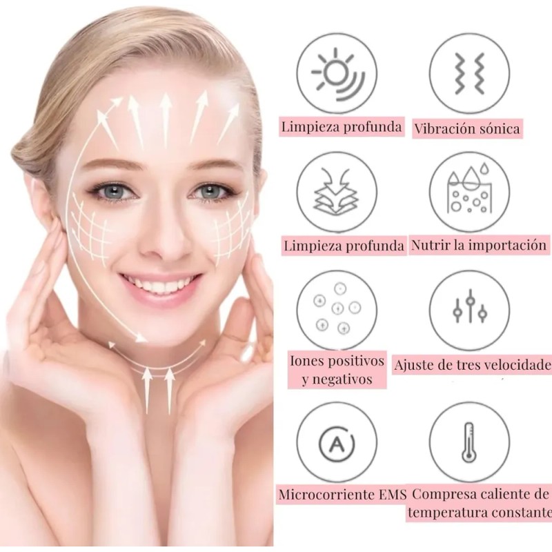 Maquina Vibración Térmica Antienvejecimiento + Rodill Facial Blanco
