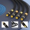 Monosaudio High-End HiFi RCA Cable 2 m A202R, 5N OFC