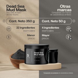 Mascarilla de Barro del Mar Muerto con Colágeno para Cara y Cuerpo, 350 gr de Arcilla Reductora de Poros, Puntos Negros y Piel Grasa, Skincare.Dead Sea Mud Mask. B Lfe