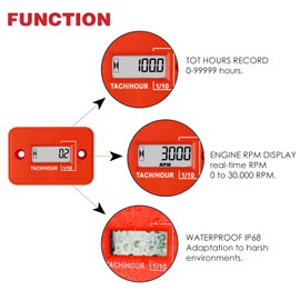 RileyFine RQ-HM012 Digital Tachometer, TOT Hour Recording, Real Time Speed Display, for ZTR Lawn Mower, Tractor, Generator, Outboard (Red)