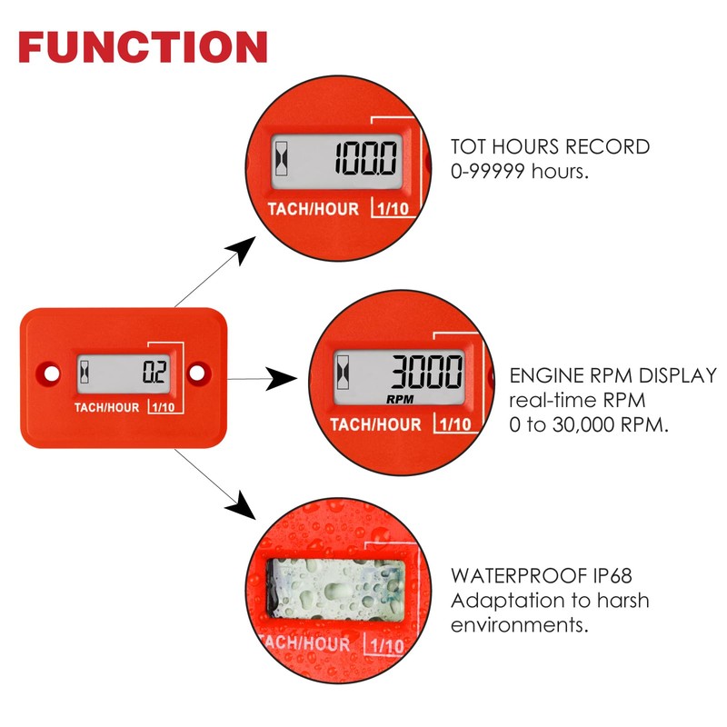 RileyFine RQ-HM012 Digital Tachometer, TOT Hour Recording, Real Time Speed