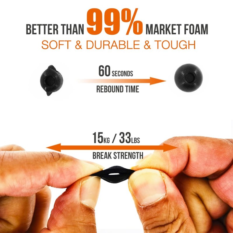 TENNMAK Memory Foam Eartips Replacement for Raycon The Everyday Bluetooth