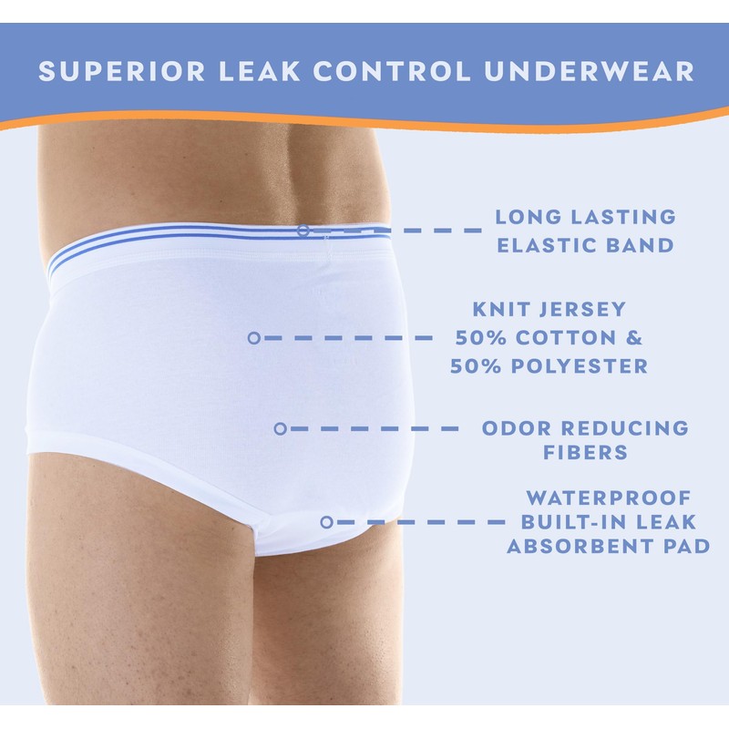 Wearever Incontinence Underwear for Men - Reusable & Washable Men's