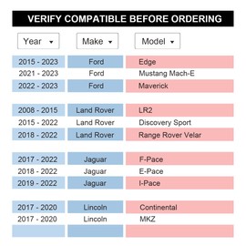 VLAOSCHI Black Forged 5x108 Hubcentric Wheel Spacers 2 Inch 14x1.5 Studs 63.4mm Hub Bore Compatible with Ford Land-Rover-Volvo for 2015-2023 Edge | 2015-2023 Discovery Sport | S60 S80 - Pack of 2