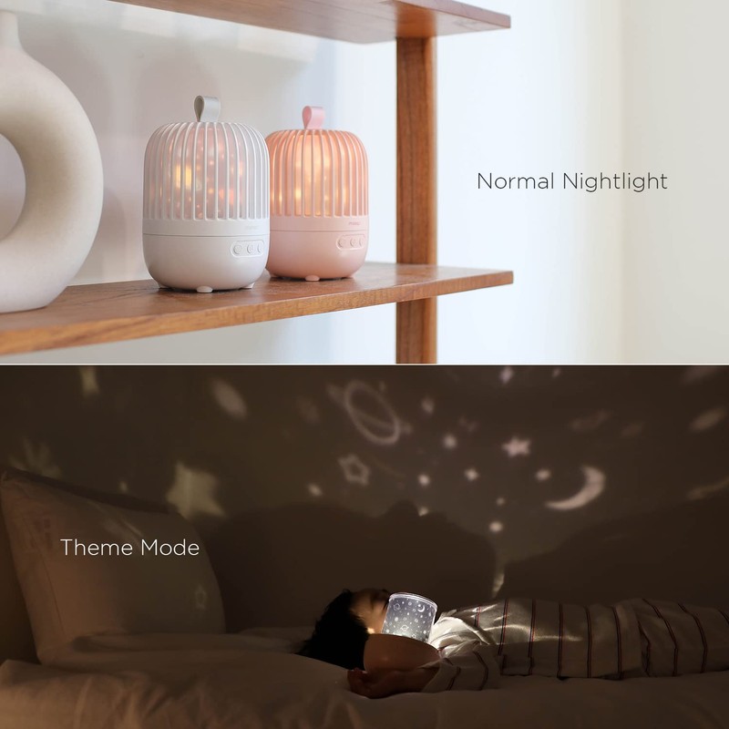 mooas Rotating Projector Melody Nightlight (White), 360° Rotating Nightlight, Wonderland