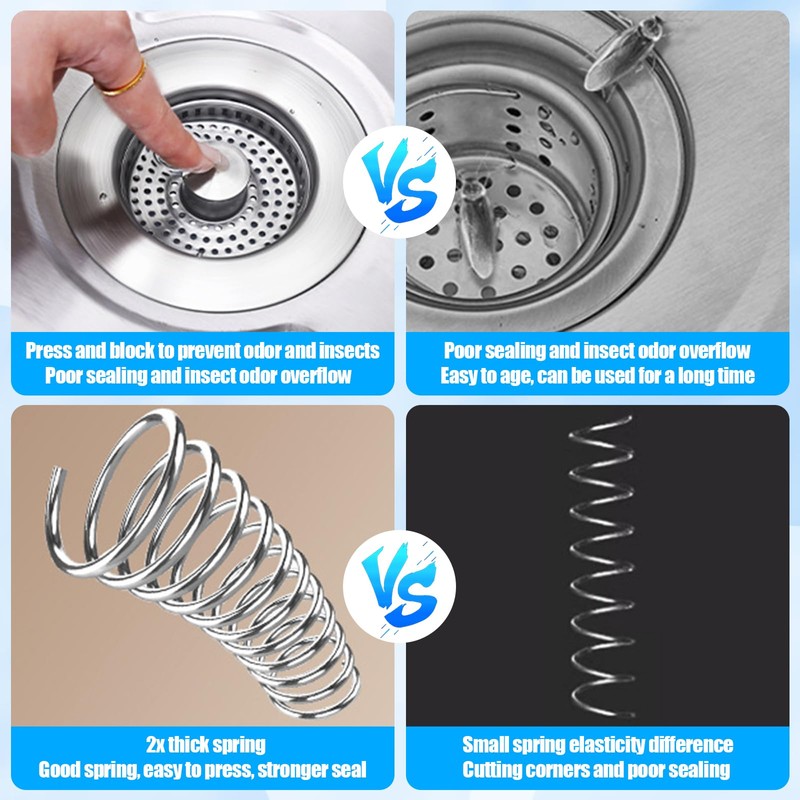 UZSUZZ Sink Plug with Stainless Steel Drain Strainer | Anti-Clogging
