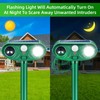 2026 Upgraded Solar Ultrasonic Animal Repeller Outdoor with Motion Sensor