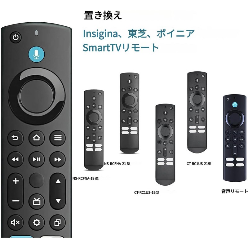Replacement Remote Control for Fire Stick TV Remote, Fire TV