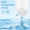 Upgraded Water Filters Replacement for ZERO Water Pitcher, 6 Pack