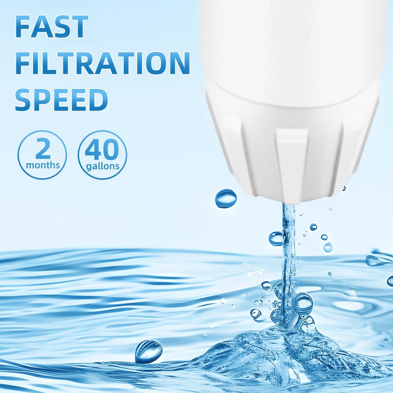 Upgraded Water Filters Replacement for ZERO Water Pitcher, 6 Pack