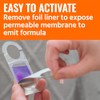 Terro Clothes Moth Killer - Odorless Protection for Your Garments
