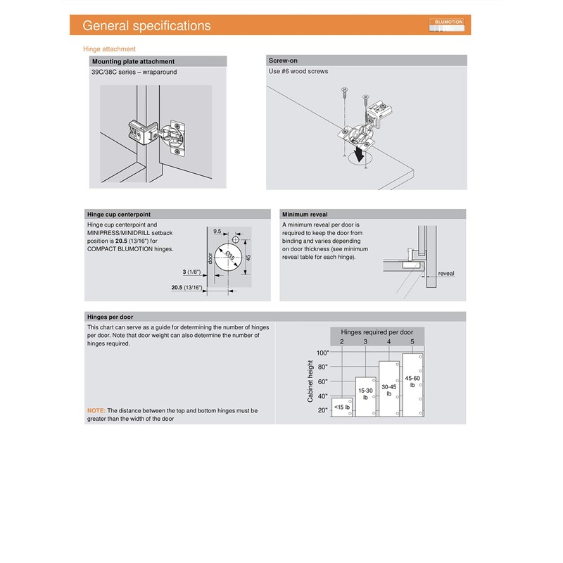 Blum 39C355B.25 Compact BLUMOTION 39C Hinge, Soft-Close, 110 Degree, 1-9/16