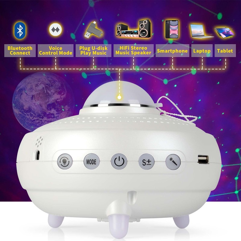 LED Starry Sky Projector, Galaxy Projector Night Light with 12