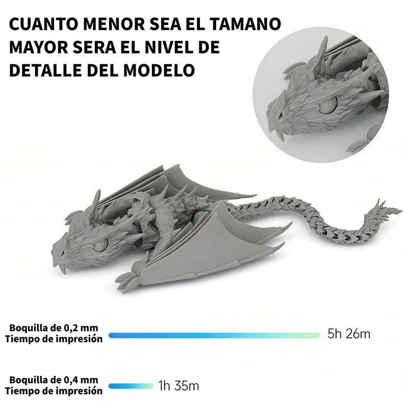 2 Piezas 0.4MM de Hotend de Impresora 3D para A1/A1