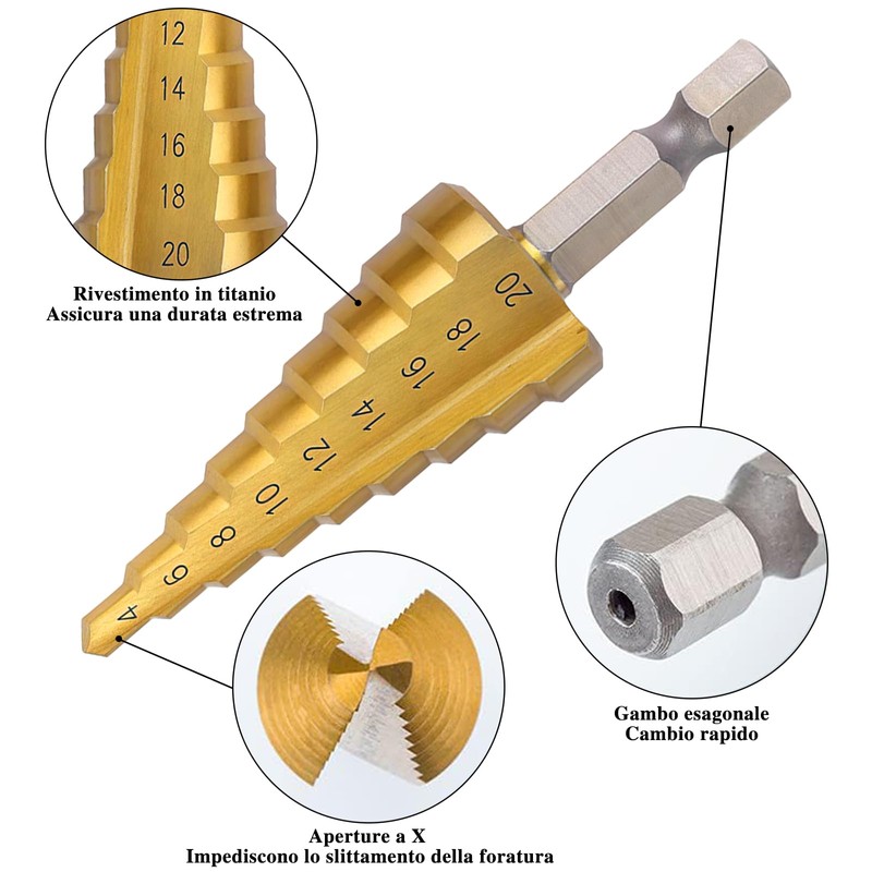 CeyMlem 3-Piece Step Drill Bit Set, Step Drill Bit with