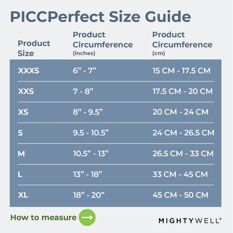 Mighty Well PICCPerfect PICC Line Cover: Soft Touch Double Layer