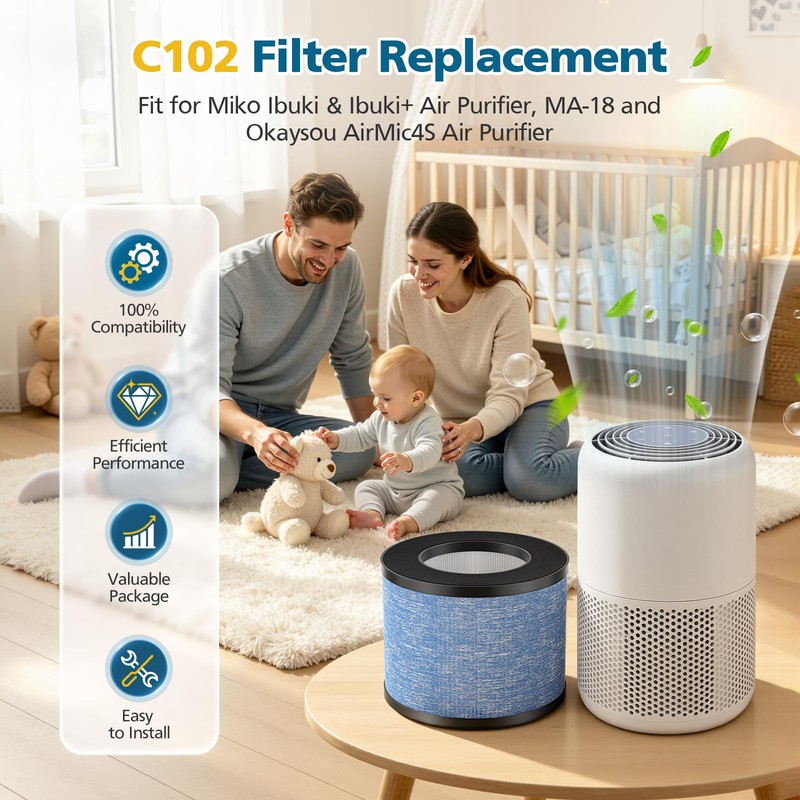 2 Pack C102 MA-01CW Replacement Filter Compatible with Miko Ibuki