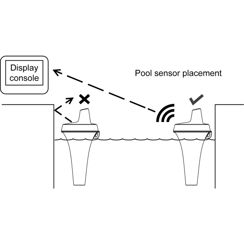 Ambient Weather TX-3107 Wireless Floating Pool and Spa Thermometer, only